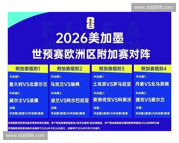 2026年世界杯意大利队比赛时间安排及赛事详情完整解析